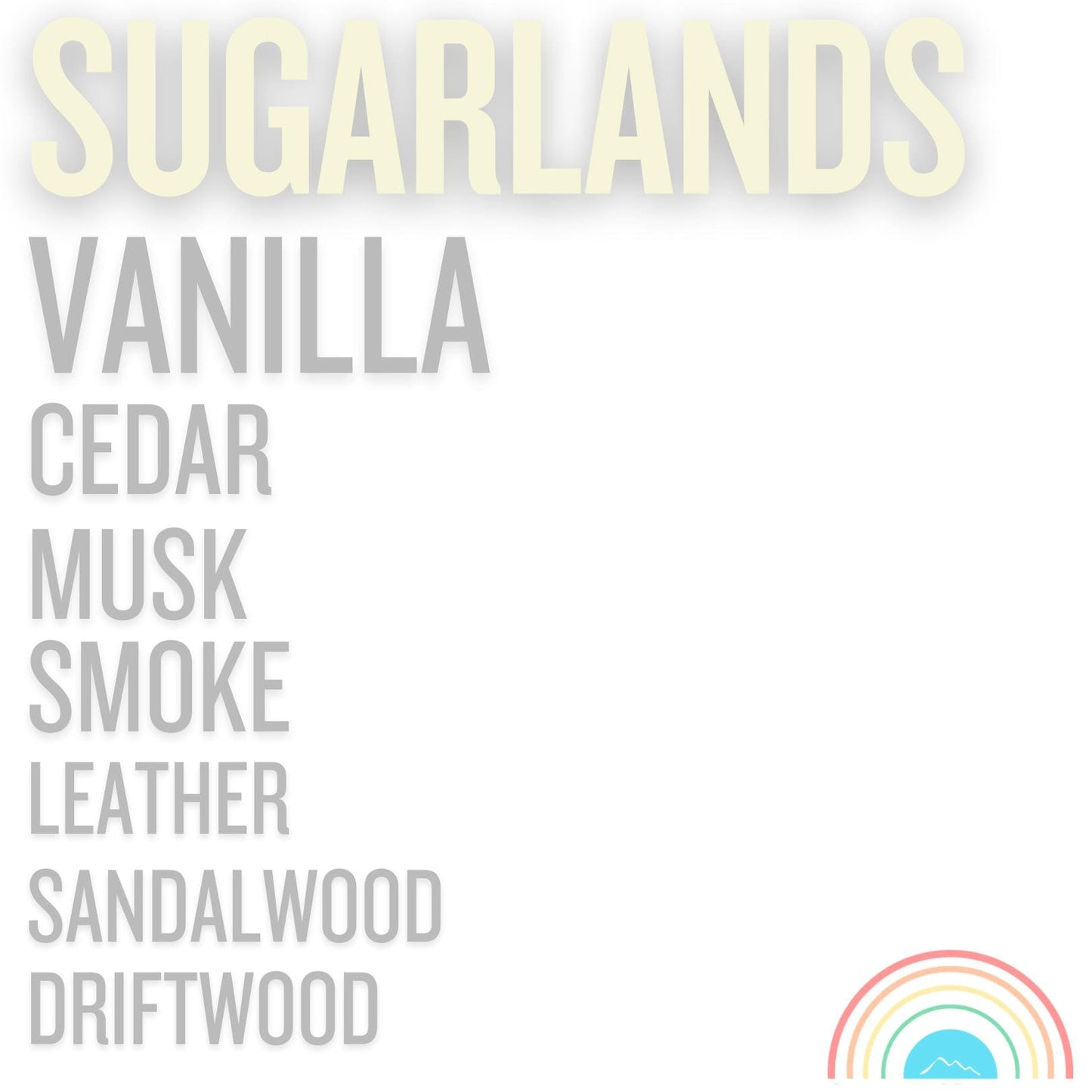 Perfume Discovery Set - Unisex Best Sellers