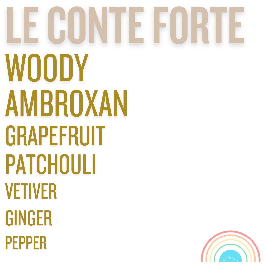 Perfume Discovery Set - Woods