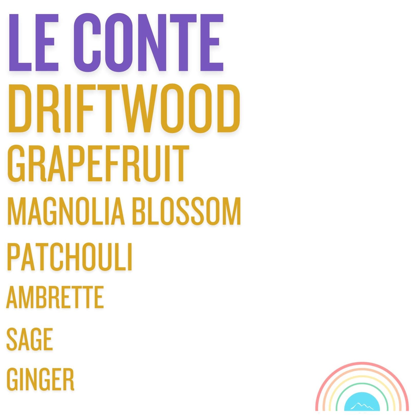 Perfume Discovery Set - Unisex Best Sellers