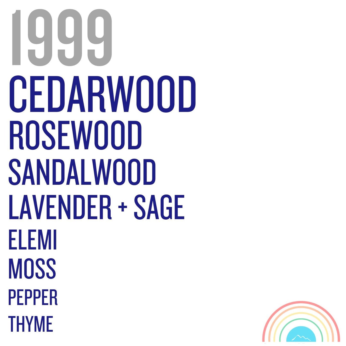 Perfume Discovery Set - Best Sellers Masc